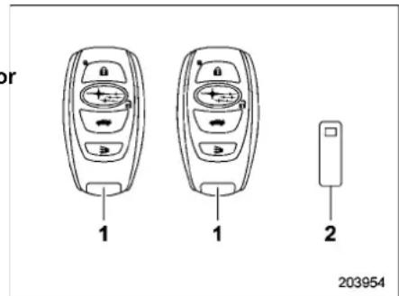 SUBARU Crosstrek Premium (2023) - Keyless access with push-button start system (if equipped) - 1
