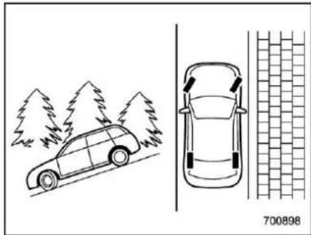 SUBARU Crosstrek Premium (2023) - ■ Parking tips - 2
