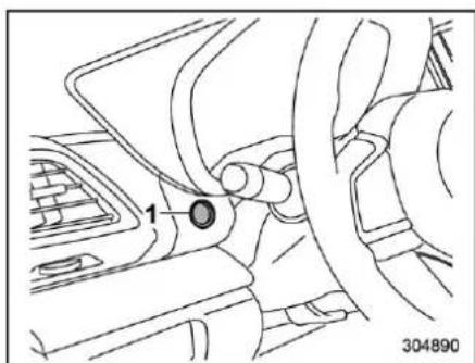 SUBARU Crosstrek Premium (2023) - ▼ Average fuel consumption - 2