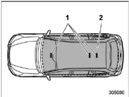 SUBARU Crosstrek Premium (2023) - ■ Operating range for push-button start system - 1