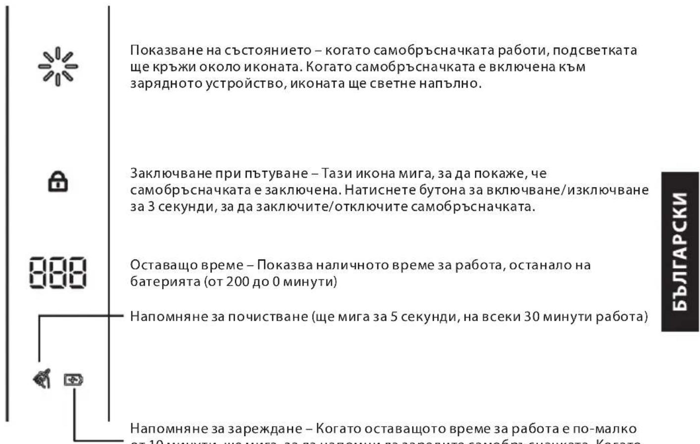 Показане на състоянието – когато самобръсначката работи, подсветката ще кръжи около иконата. Когато самобръсначката е включена към зарядното устройство, иконата ще светне напълно. Заключване при пътуване – Тази икона мига, за да покаже, че самобръсначката е заключена. Натиснете бутона за включване/изключване за 3 секунди, за да заключите/отключите самобръсначката. Оставащо време – Показва наличното време за работа, останало на батерията (от 200 до 0 минути) Напомняне за почистване (ще мига за 5 секунди, на всеки 30 минути работа) Напомняне за зареждане – Когато оставащото време за работа е по-малко от 10 минути, ще мига, за да напомни да заредите самобръсначката. Когато