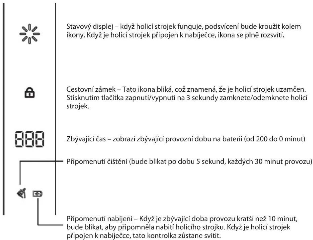 Stavový displej – když holicí strojek funguje, podsvícení bude kroužit kolem ikony. Když je holicí strojek připojen k nabíječce, ikona se plně rozsvítí. Cestovní zámek – Tato ikona bliká, což znamená, že je holicí strojek uzamčen. Stisknutím tlačítka zapnutí/vypnutí na 3 sekundy zamknete/odemknete holicí strojek. Zbývající čas – zobrazí zbývající provozní dobu na baterii (od 200 do 0 minut) Připomenutí čištění (bude blikat po dobu 5 sekund, každých 30 minut provozu) Připomenutí nabíjení – Když je zbývající doba provozu kratší než 10 minut, bude blikat, aby připomněla nabití holicího strojku. Když je holicí strojek připojen k nabíječce, tato kontrolka zůstane svítit.