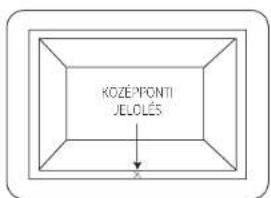 KOZÉPONTI JELOLÉS