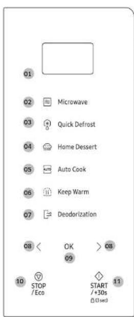 01 02 Microwave 03 Quick Defrost 04 Home Dessert 05 Auto Cook 06 Keep Warm 07 Deodorization 08 < OK > 08 09 10 STOP / Eco START / +30s (3set)
