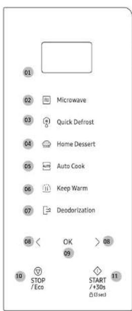 01 02 Microwave 03 Quick Defrost 04 Home Dessert 05 Auto Cook 06 Keep Warm 07 Deodorization 08 < OK > 08 09 10 STOP / Eco START / +30s (5 sec)