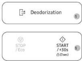 SAMSUNG MS23A7118AK - Korzystanie z funkcji Deodorization (Usuwanie zapachów) - 1