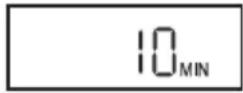 Irritrol RD900-MOD-R - Programming Mode (Function – Set Programs) - 11