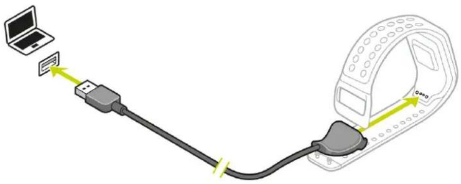 Diagram showing connection between a laptop, USB cable, and a device with labeled ports and directional arrows