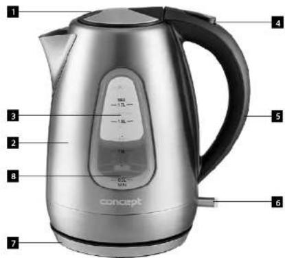 Concept RK-3153 - PRODUKTBESCHREIBUNG - 1