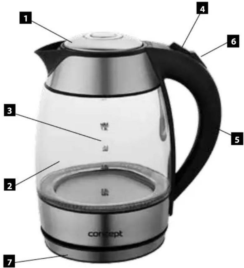 Concept RK4054 - POPIS VÝROBKU - 1