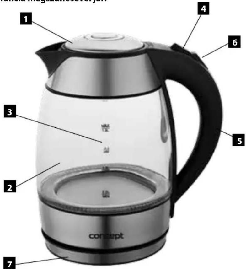 Concept RK4054 - FIGYELMEZTETÉS: - 1