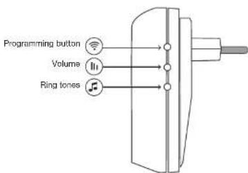 Nexa MLR-1923 - SAFETY AND INFORMATION - 1