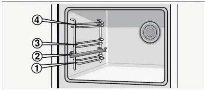 SIEMENS HB239E5 - Zasunutie príslušenstva - 1