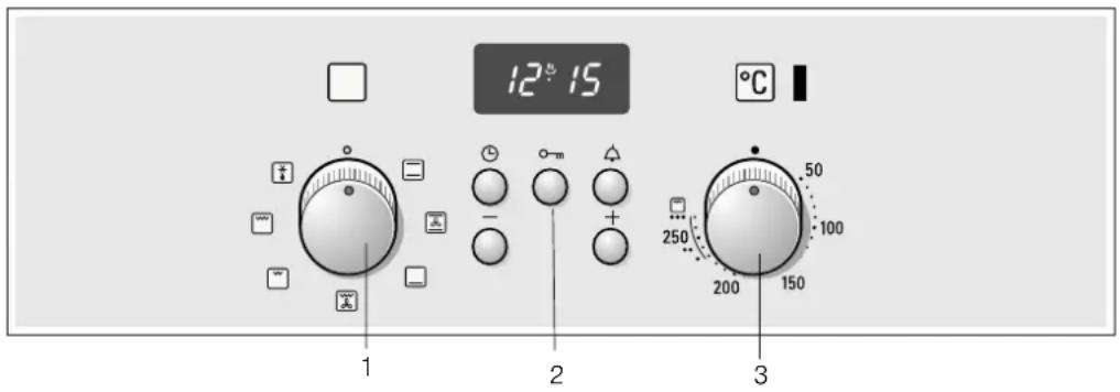12° 15 °C 1 2 3 50 100 250 200 150