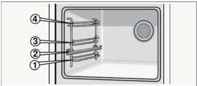 SIEMENS HB239E5 - Zasunutí příslušenství - 1