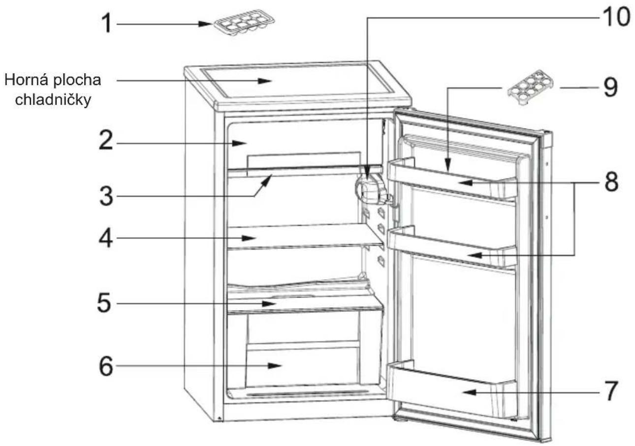 Orava RGO 101AW - ČASTI SPOTREBIČA A PRÍSLUŠENSTVO - 1