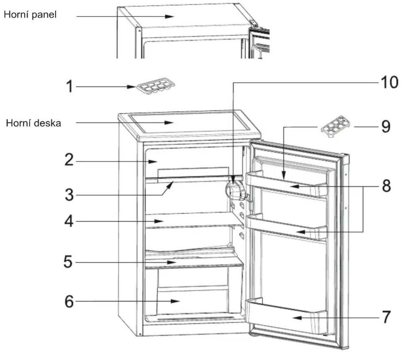 Orava RGO 101AW - ČÁSTI SPOTŘEBIČE A PŘÍSLUŠENSTVÍ - 1