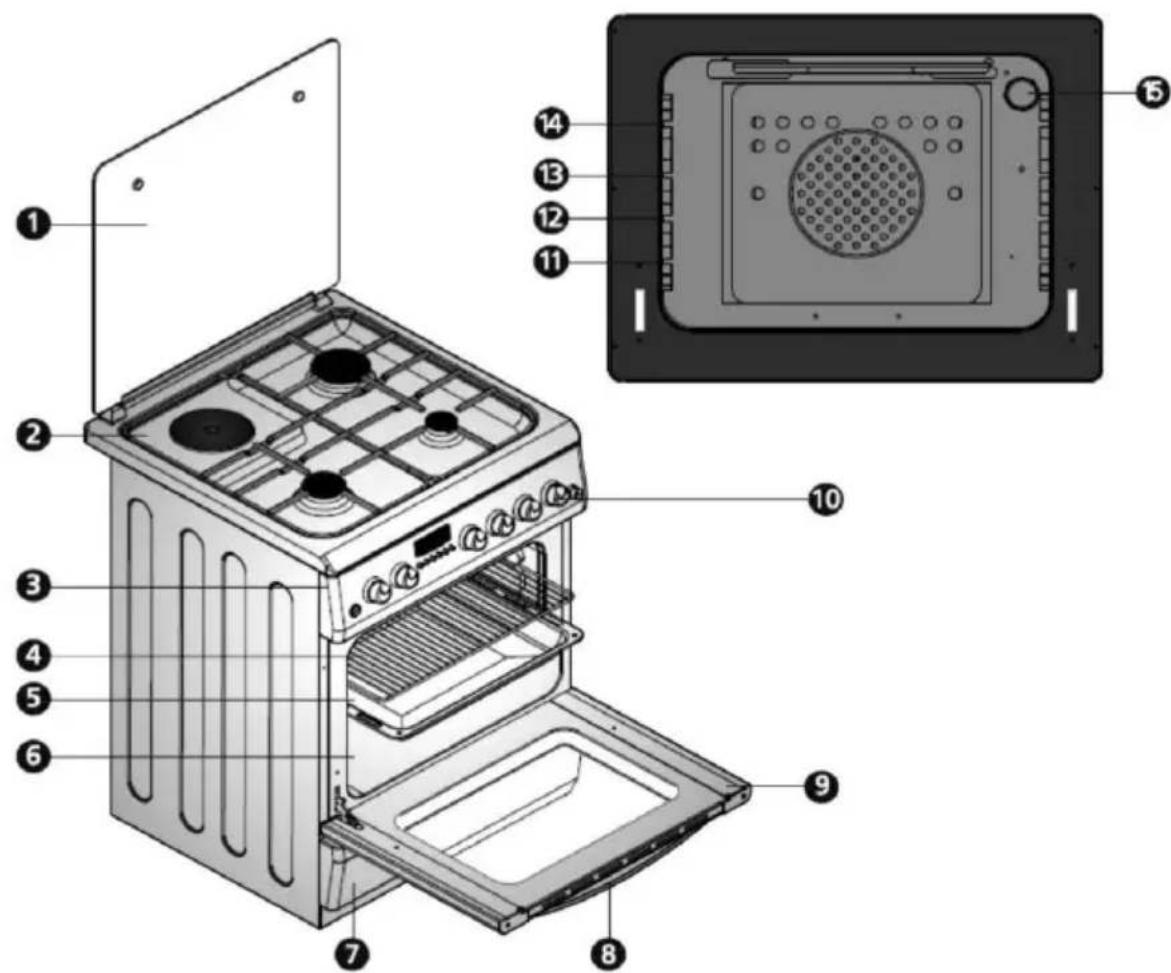 Labeled diagram of an oven with numbered parts for identification and assembly reference.