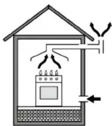 Vivax FC-04602 WH - Odlaganje u otpad stare električne i elektronske opreme - 2