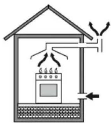 Vivax FC-04602 WH - PARALAJMËRIME TË RËNDËSISHME - 1