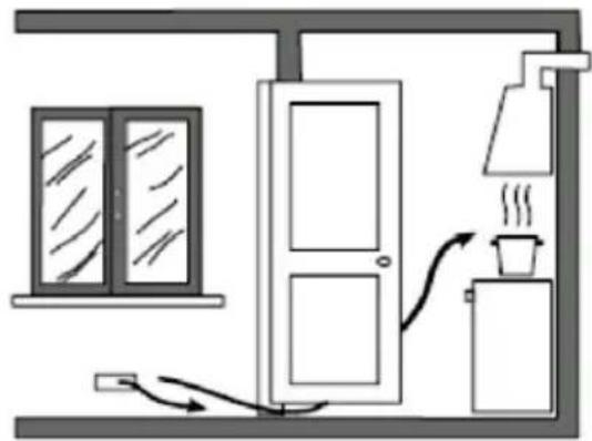 Vivax FC-04602 WH - PARALAJMËRIME TË RËNDËSISHME - 2