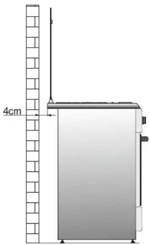 4cm