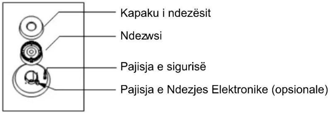 Kapaku i ndezësit Ndezwsi Pajisja e sigurisë Pajisja e Ndezjes Elektronike (opsionale)