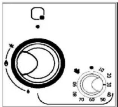 Diagram showing a circular dial with numbered segments and directional arrows, likely representing a mechanical or electrical component.