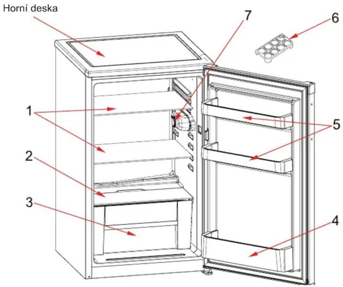 Horní deska 1 2 3 4 5 6 7