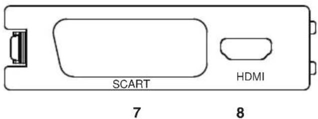 Orava LT-615 - Konektory (zadní spodní panel) - 1