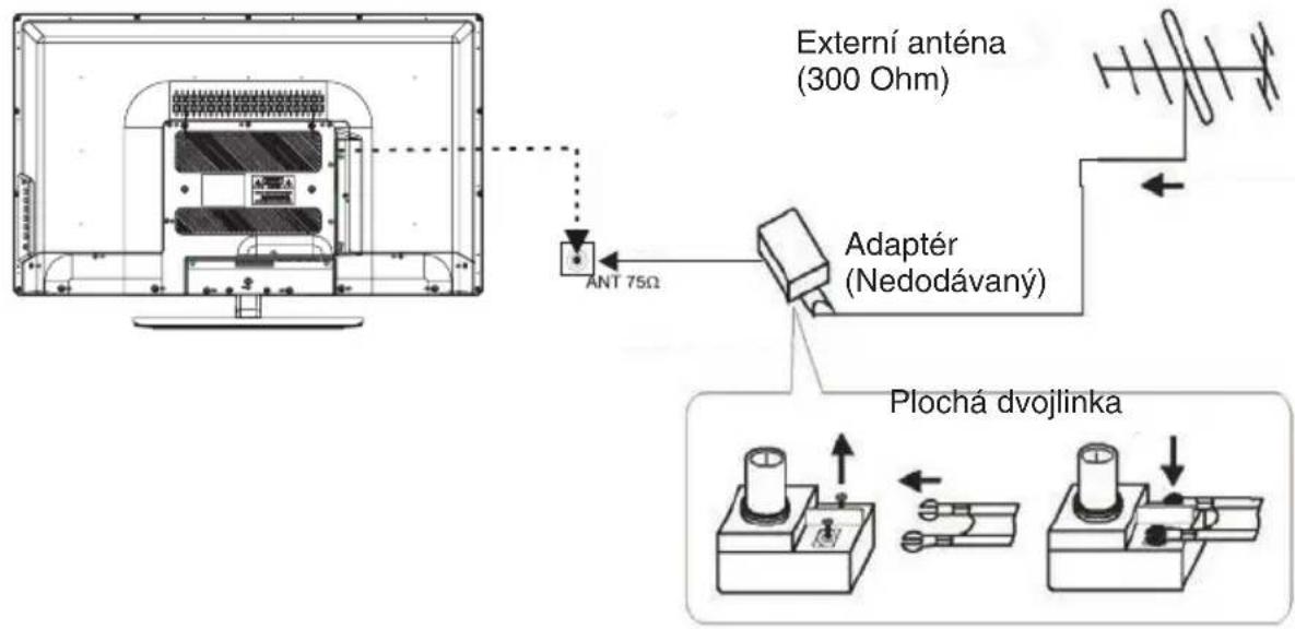 Orava LT-615 - Připojení externí antény nebo kabelového rozvodu - 2