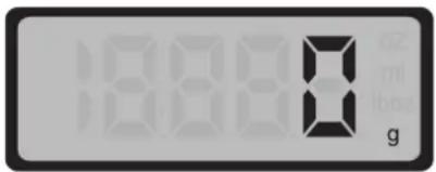 8868 g