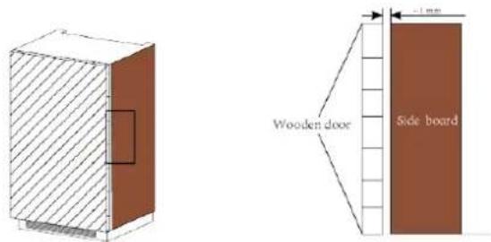 Scandomestic BIC 401 W - VENTILATION - 13