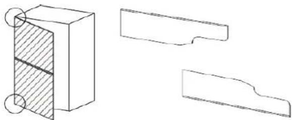 Scandomestic BIC 401 W - VENTILATION - 10
