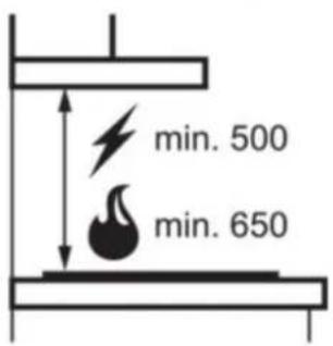 Scandomestic SIK 810 - Positioning - 2