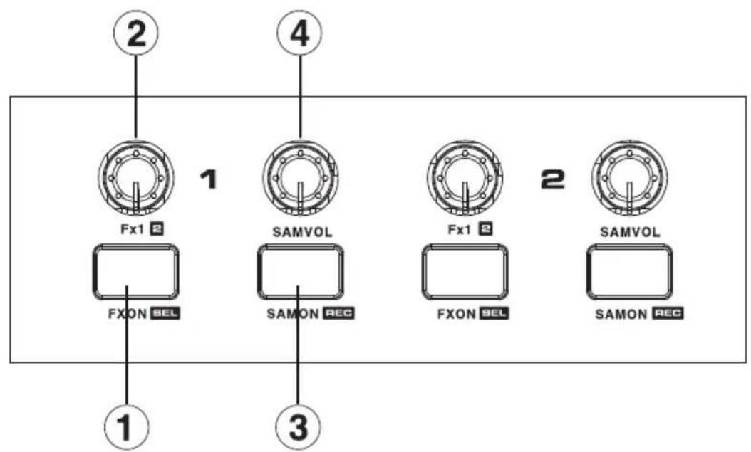 2 1 4 Fx1 B SAMVOL FXON BEL SAMON REC 1 3 2 Fx1 B SAMVOL FXON BEL SAMON REC