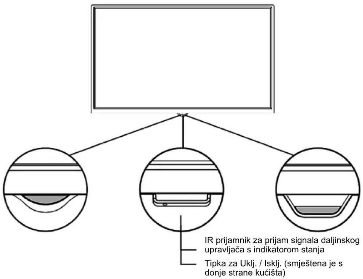 Diagram showing a room layout connected to a wall-mounted device via cable routing, with numbered annotations indicating components.
