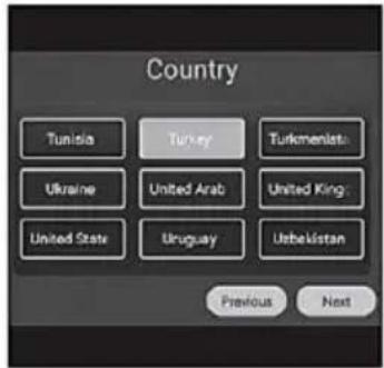 Country Tunisia Turkey Turkmenistan Ukraine United Arab United Kingdom United State Uruguay Uzbekistan Previous Next