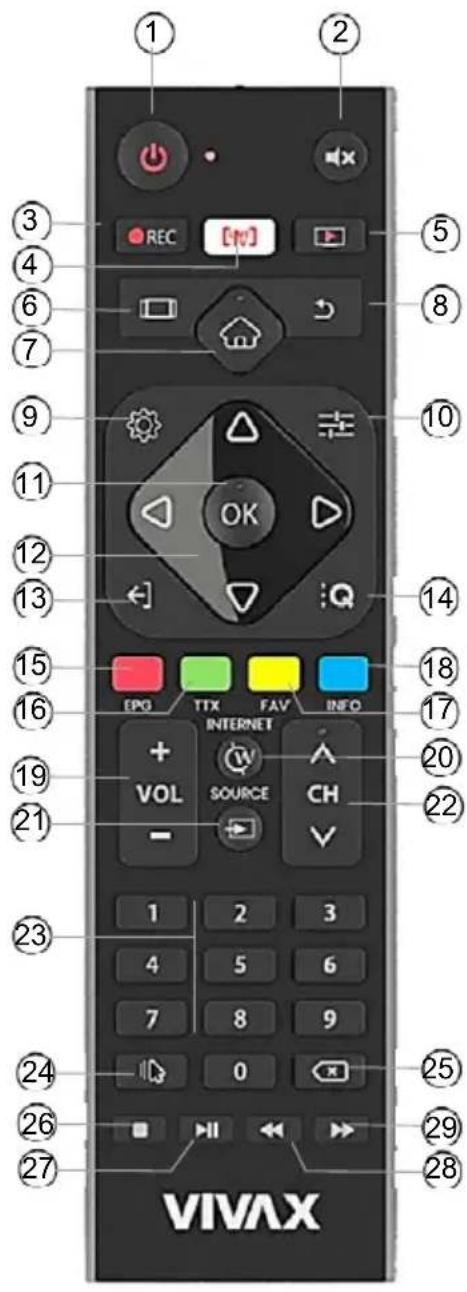 ① ② ③ ④ ⑥ ⑦ ⑨ ⑪ ⑫ ⑬ ⑭ ⑮ ⑯ ⑰ ⑱ ⑲ ⑳ ⑮ ⑯ ⑰ ⑱ ⑲ ⑳ ⑮ ⑯ ⑰ ⑱ ⑲ ⑳ ⑮ ⑯ ⑰ ⑱ ⑲ ⑳ ⑮ ⑯ ⑰ ⑱ ⑲ ⑳ ⑮ ⑯ ⑰ ⑱ ⑲ ⑳ ⑮ ⑯ ⑰