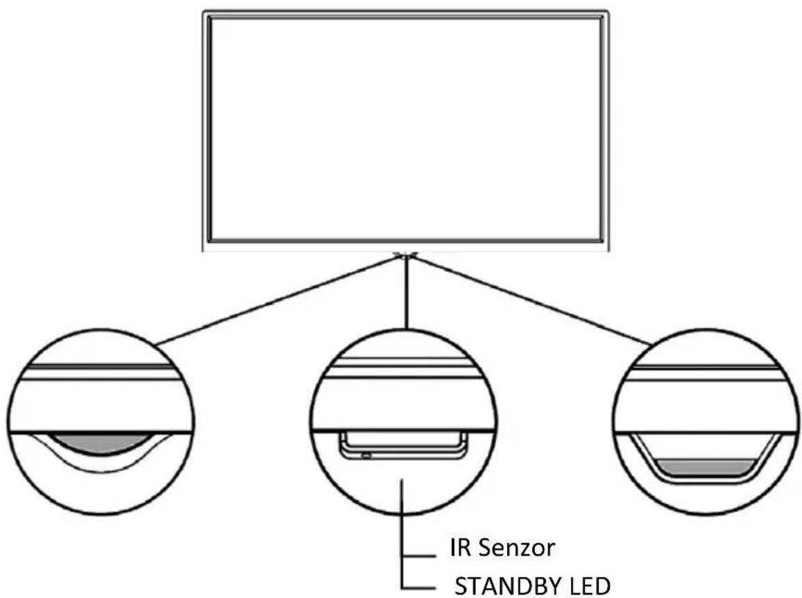 IR Senzor STANDBY LED