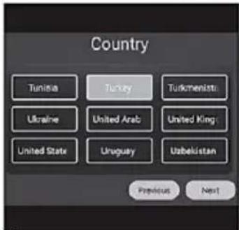 Country Tunisia Turkey Turkmenistan Ukraine United Arab United Kingdom United State Uruguay Uzbekistan Previous Next