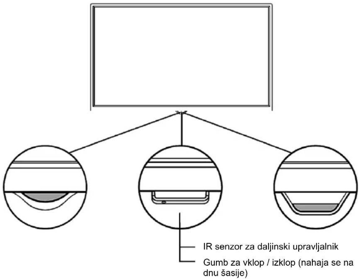 Vivax TV-43S61T2S2SM - SPREDNJA STRAN TV-SPREJEMNIKA - 1