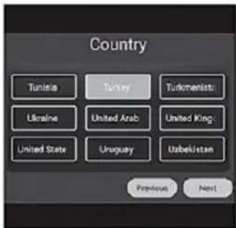 Country Tunisia Turkey Turkmenistan: Ukraine United Arab United Kingdom: United State Uruguay Uzbekistan Previous Next