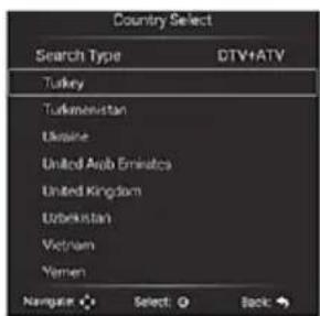Country Select Search Type DTV+ATV Turkey Turkmenistan Ukraine United Arab Emirates United Kingdom Uzbekistan Vietnam Yemen Navigate: Select: 0 Back: →