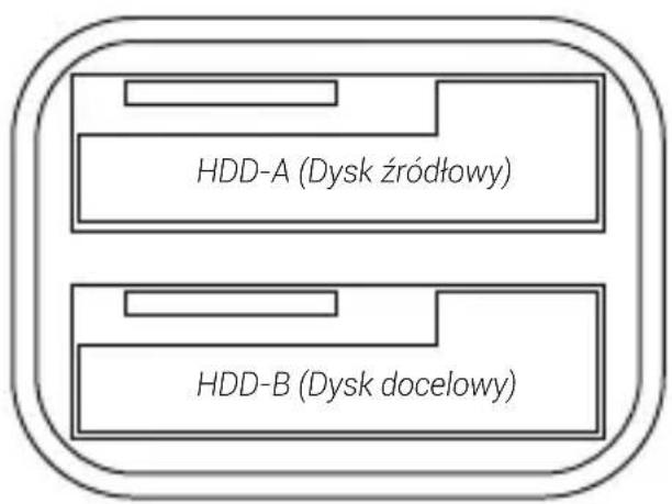 Natec Kangaroo Dual - KONFIGURACJA SPRZĘTU: - 1