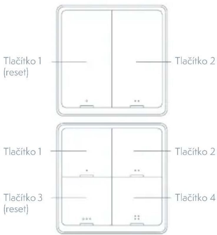 TESLA Smart Switch Dual Battery - Spojení a provoz - 1