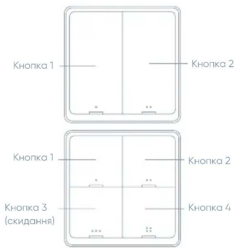 TESLA Smart Switch Dual Battery - Технічні характеристики - 1