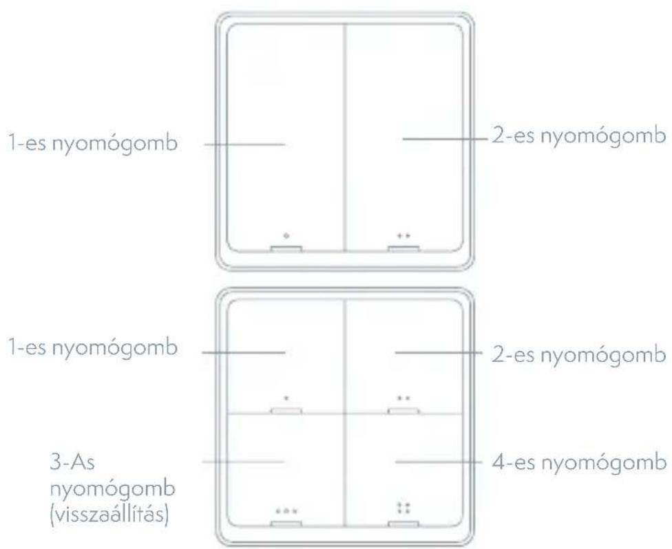 TESLA Smart Switch Dual Battery - Összeköttetés és üzemelés - 1