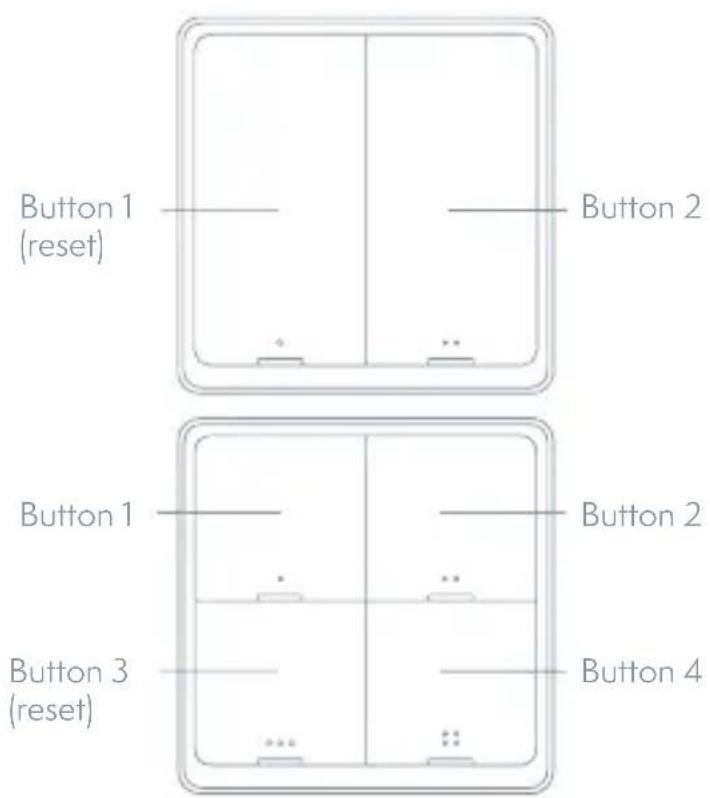 TESLA Smart Switch Dual Battery - Connection and Operation - 1