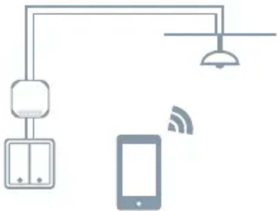 TESLA Smart Switch Module Dual - интеллектуальных традиционных переключателя - 1